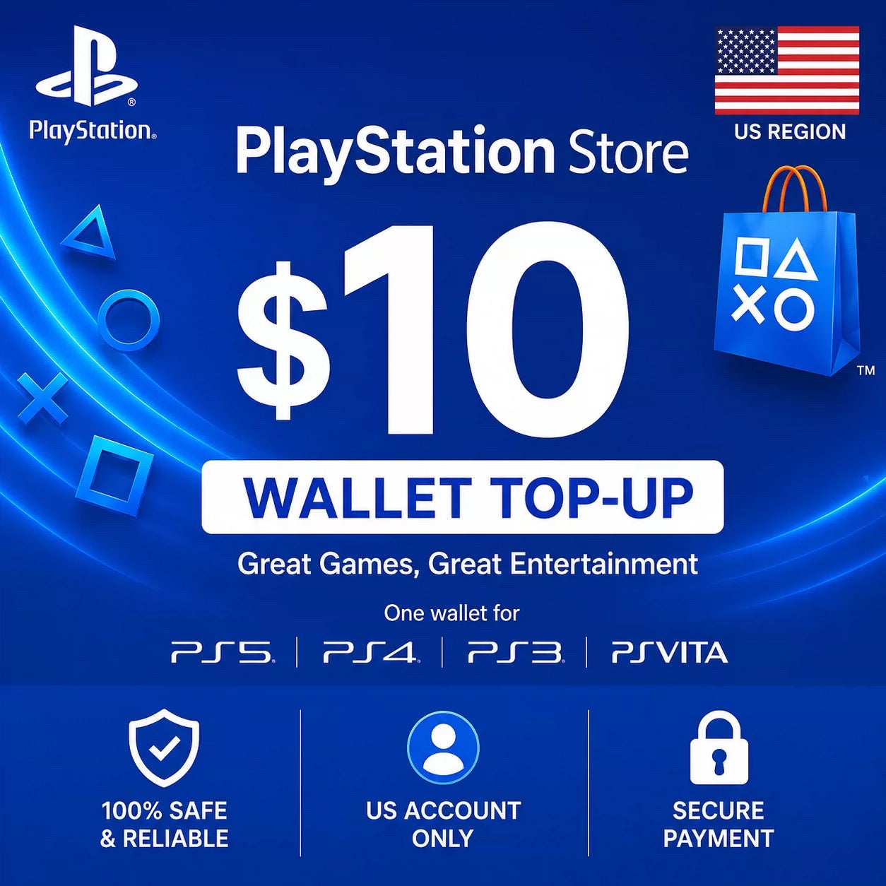 PSN Card (US)