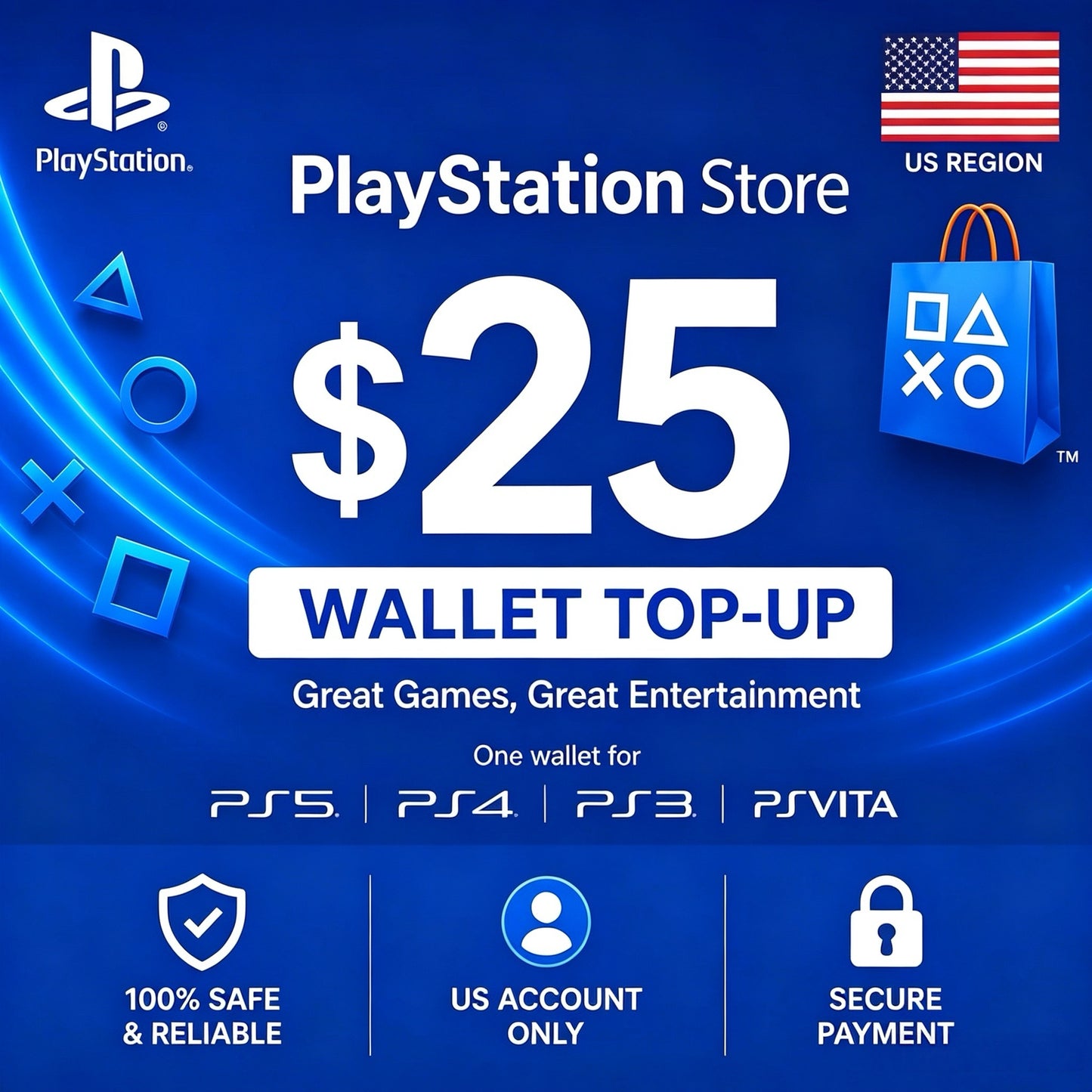 PSN Card (US)