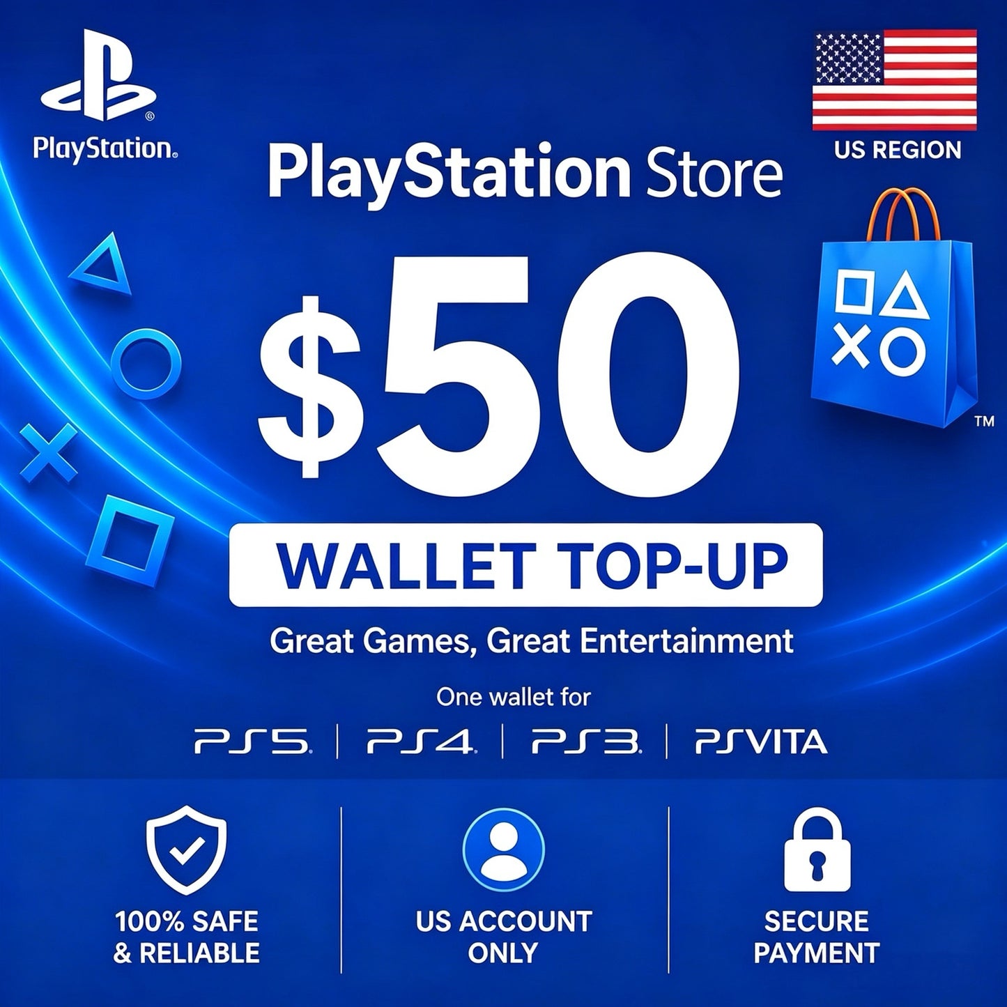 PSN Card (US)