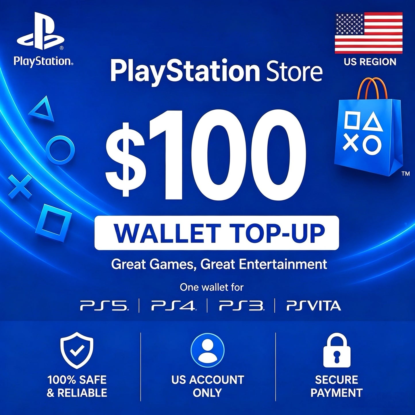 PSN Card (US)